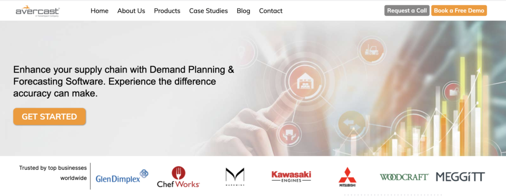 demand planning software