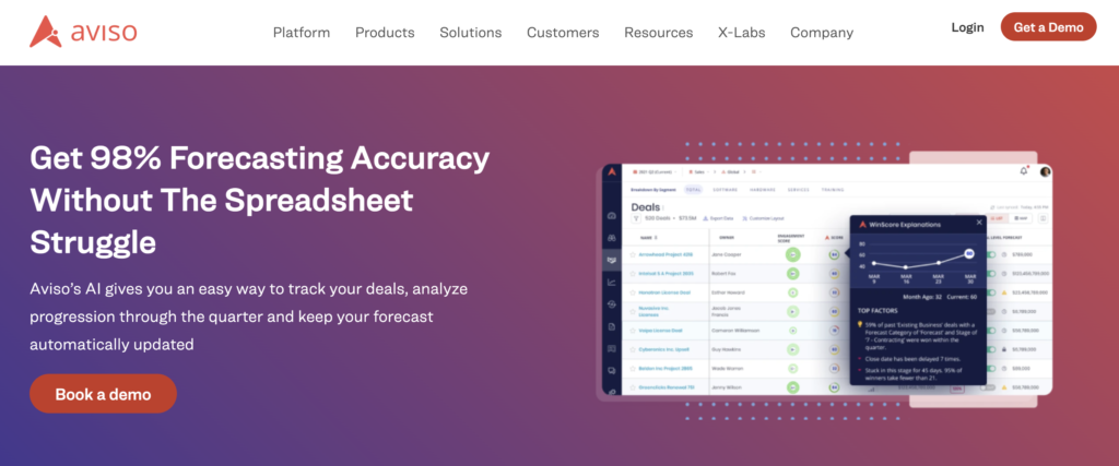 revenue forecasting software