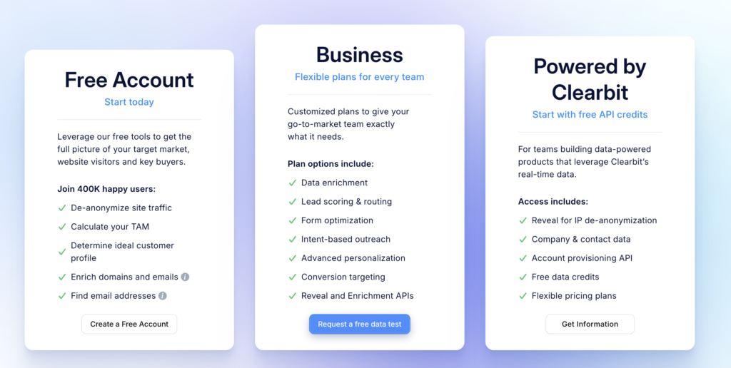 customer segmentation tools