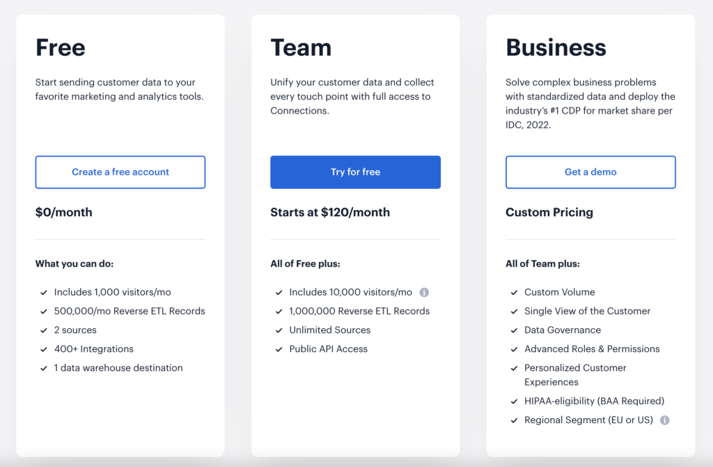 customer segmentation tool