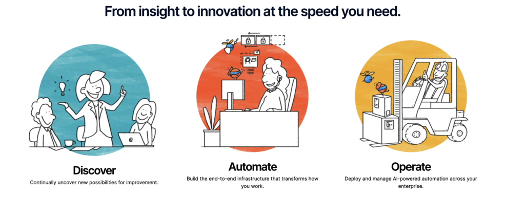 enterprise workflow automation