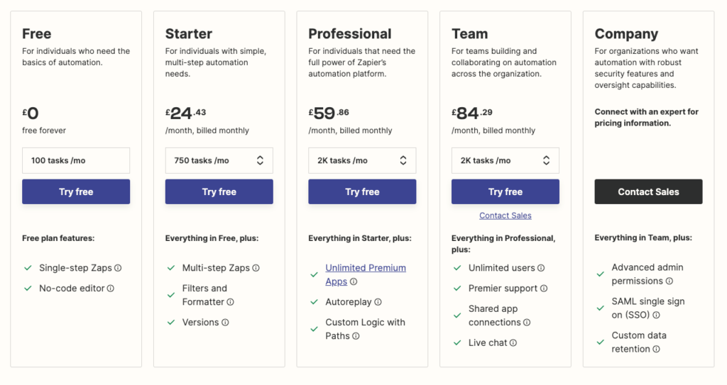 zapier pricing