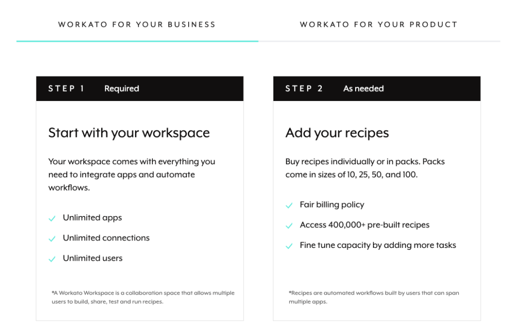 workato pricing