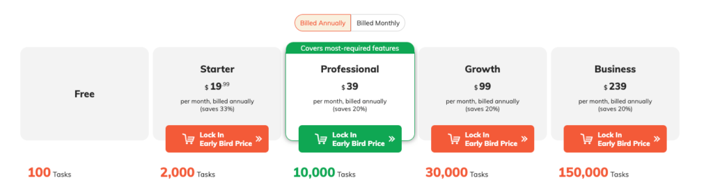 marketing automation tool pricing